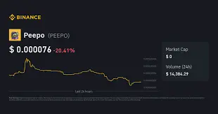 Peepo